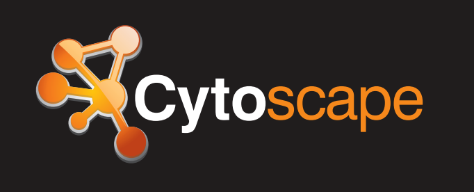 Cytoscape